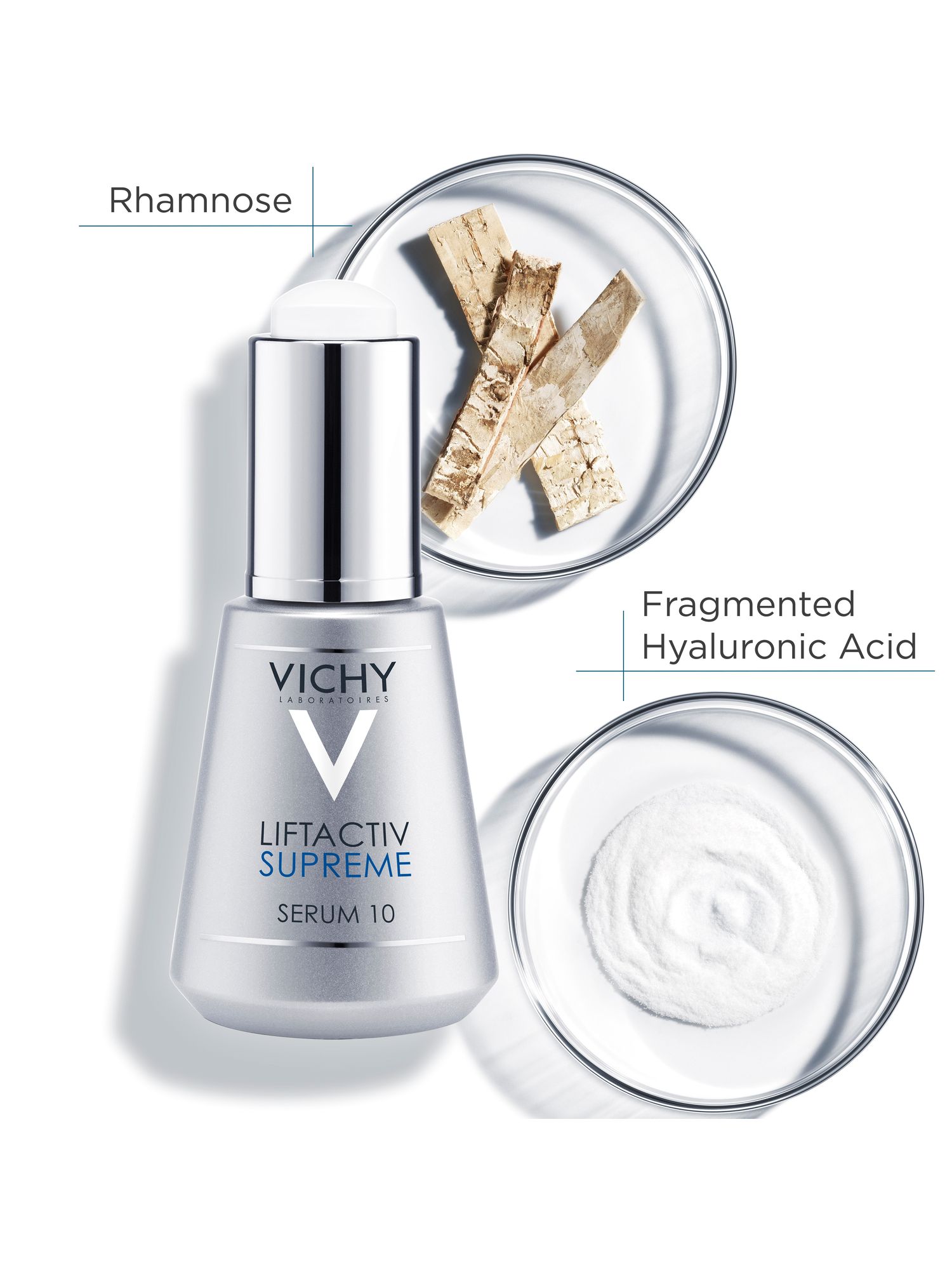 Liftactiv serum