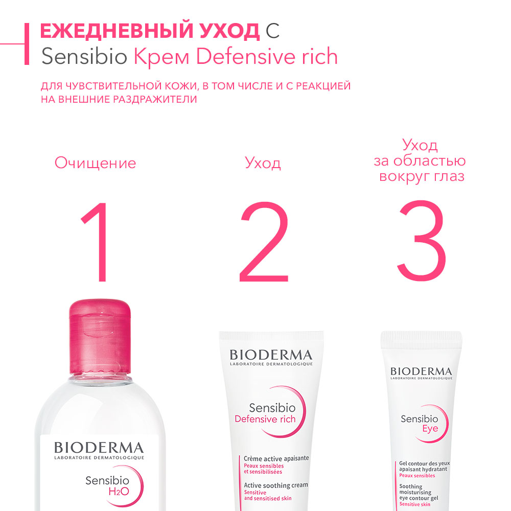 Bioderma defensive