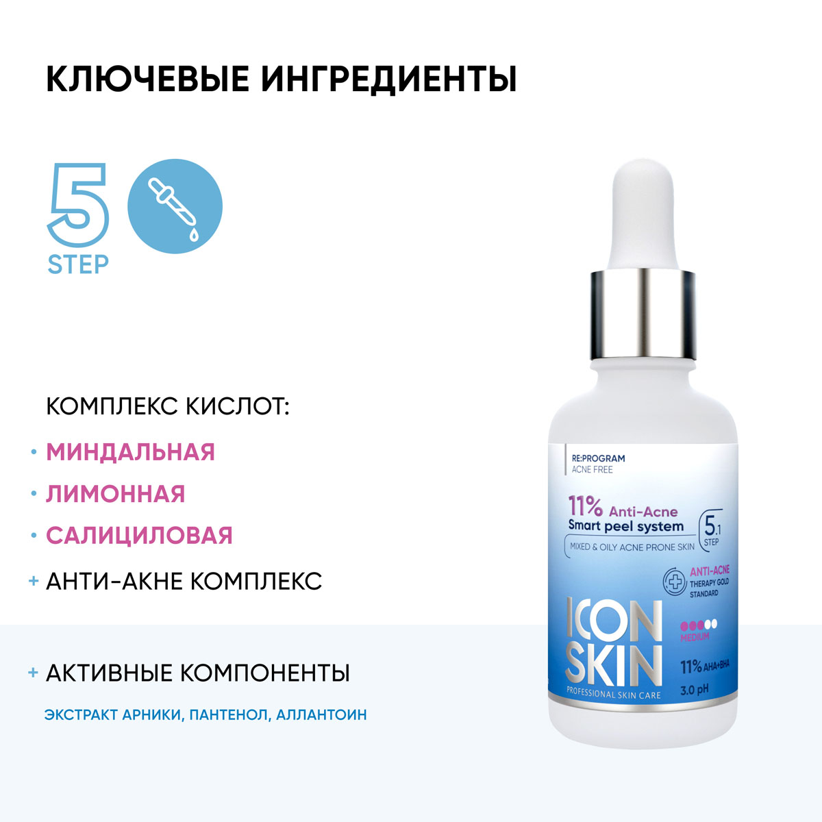 Smart peel system. Icon Skin 11 пилинг. Icon Skin пилинг для проблемной кожи. Смарт пилинг. Пилинги скин Синерджи.