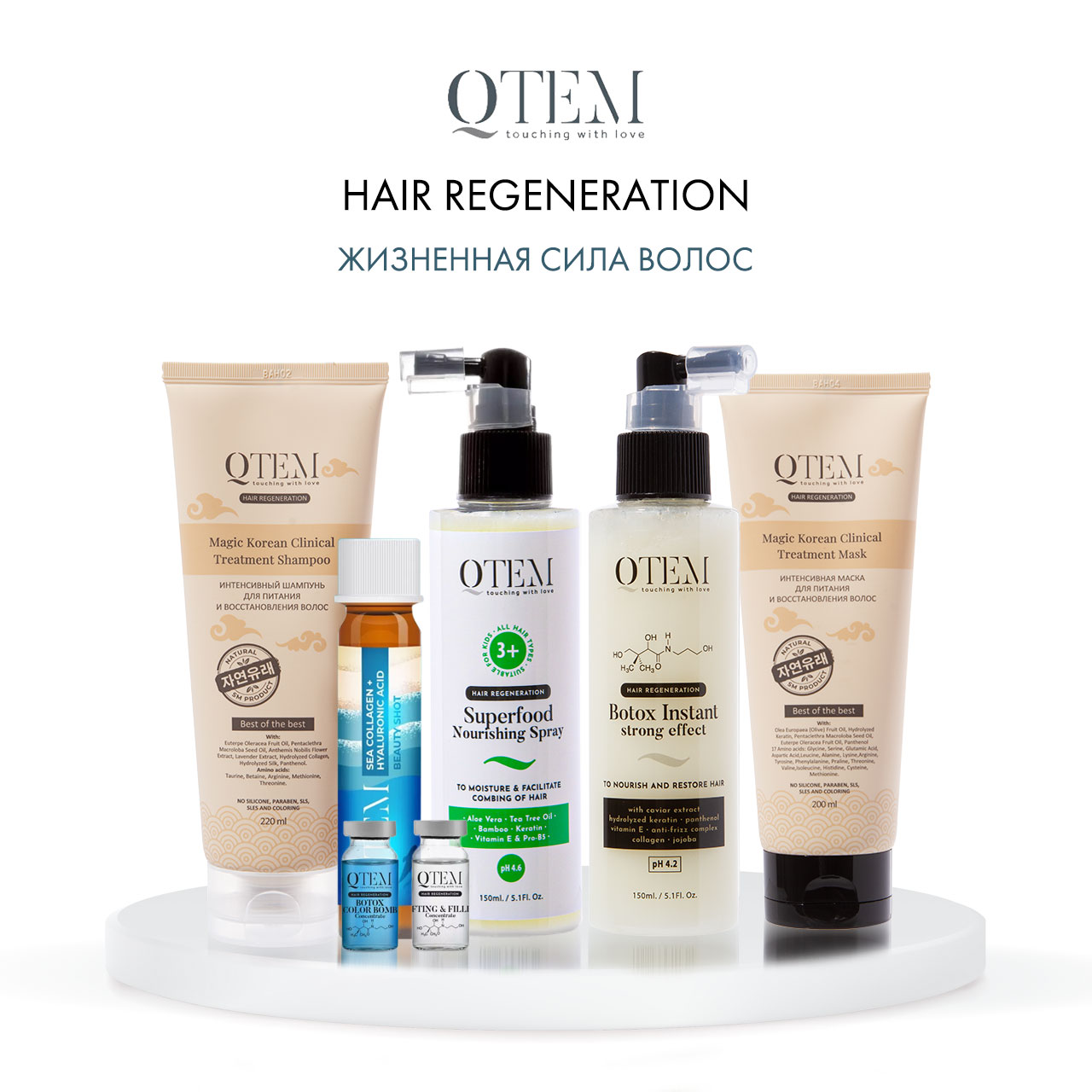 Qtem hair regeneration