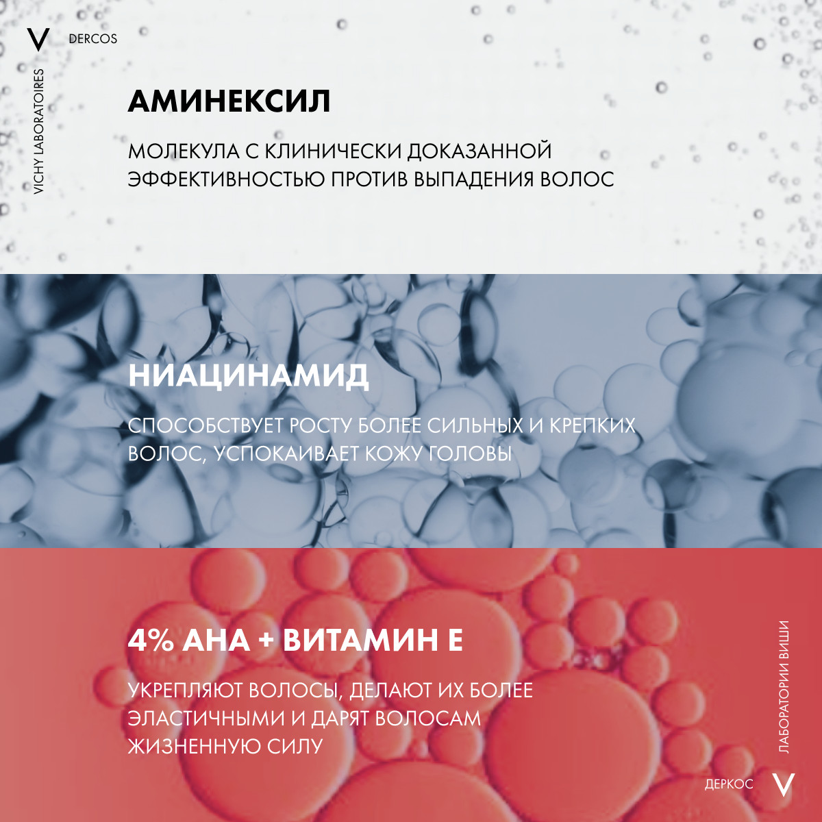 Виши Шампунь против выпадения волос Energy+, сменный блок, 500 мл (Vichy, Dercos) фото 5